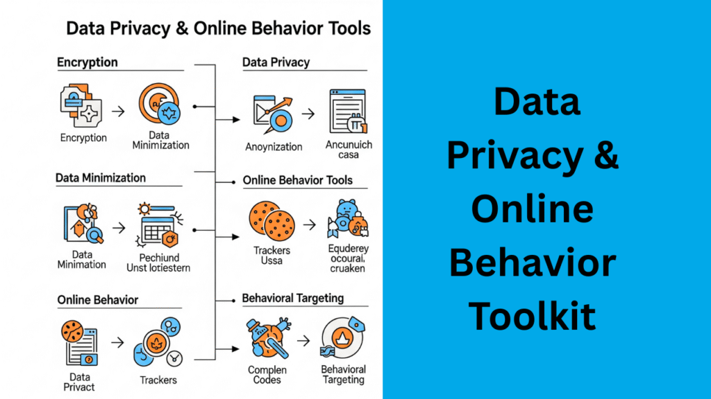 Data Privacy & Online Behavior Toolkit