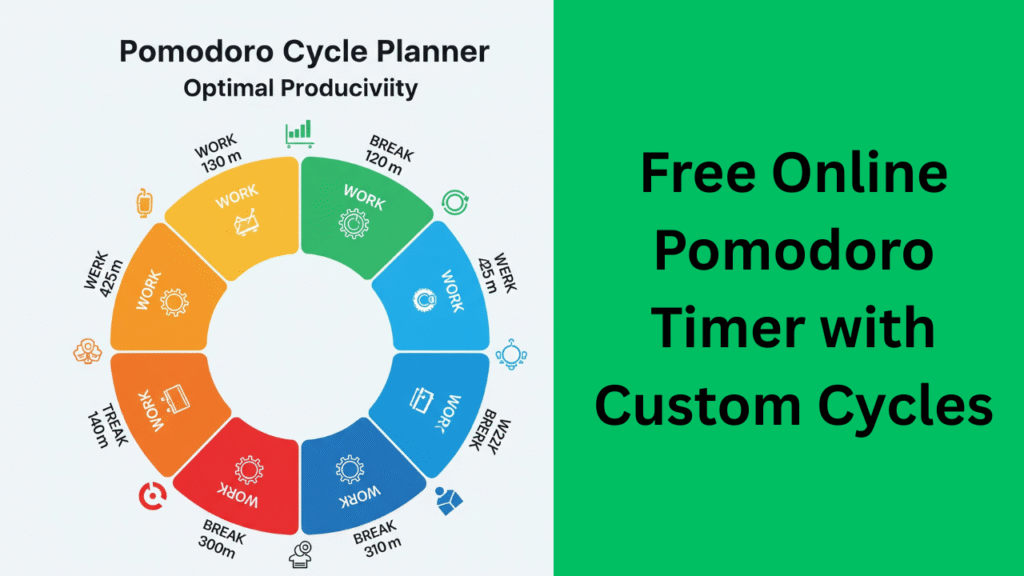 Pomodoro Cycle Planner
